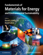 Cover of Fundamentals of Materials for Energy and Environment Sustainability